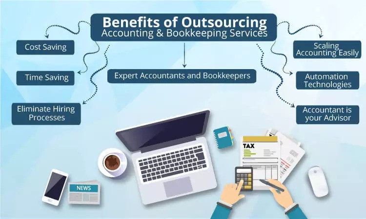 Benefits of Outsourcing Accounting Services for Your Small Business