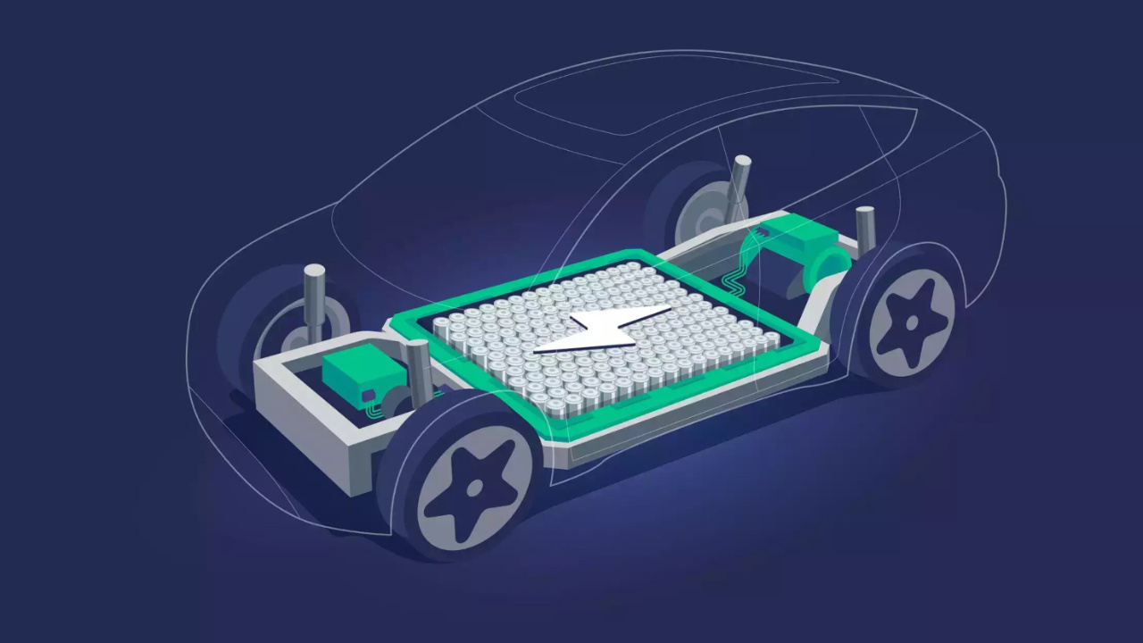 The Future of Eco-Friendly Automotive Solutions: Innovations and Trends