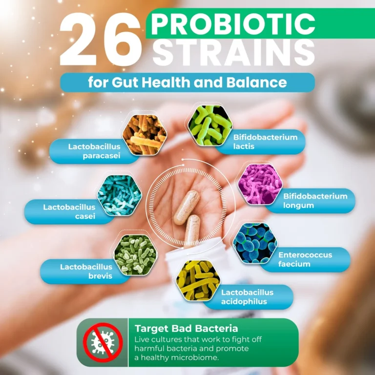 Can Probiotics Help with Constipation and Bloating?