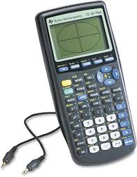 Unlocking Complex Problems: The Rise of the Graphing Calculator in Education