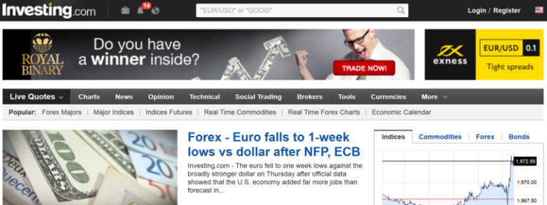 Forex in Thailand: Top Trading Platforms