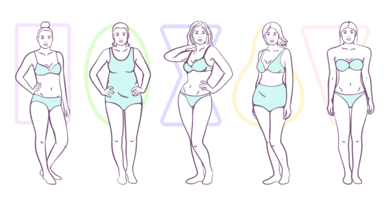 How to Find the Perfect Designer Dress for Your Body Type
