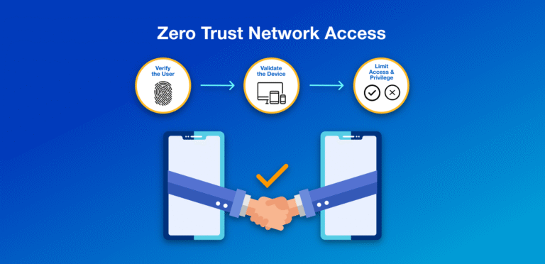 How Our MSP Helps Businesses Transition from VPN to ZTNA