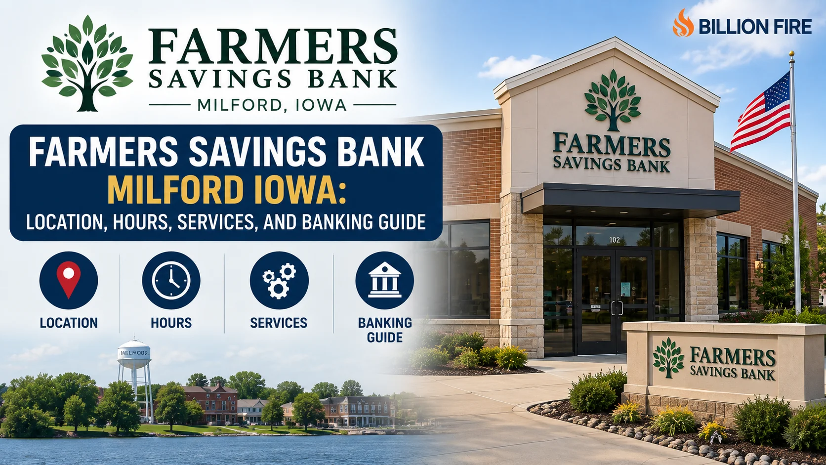 farmers savings bank milford iowa